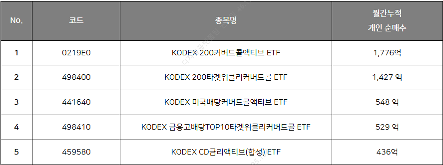 순매수.png