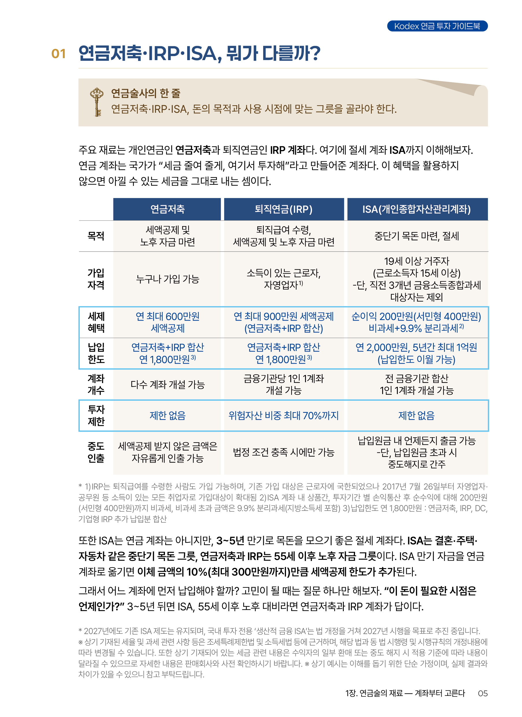 Kodex ETF연금술사_v12_5.png