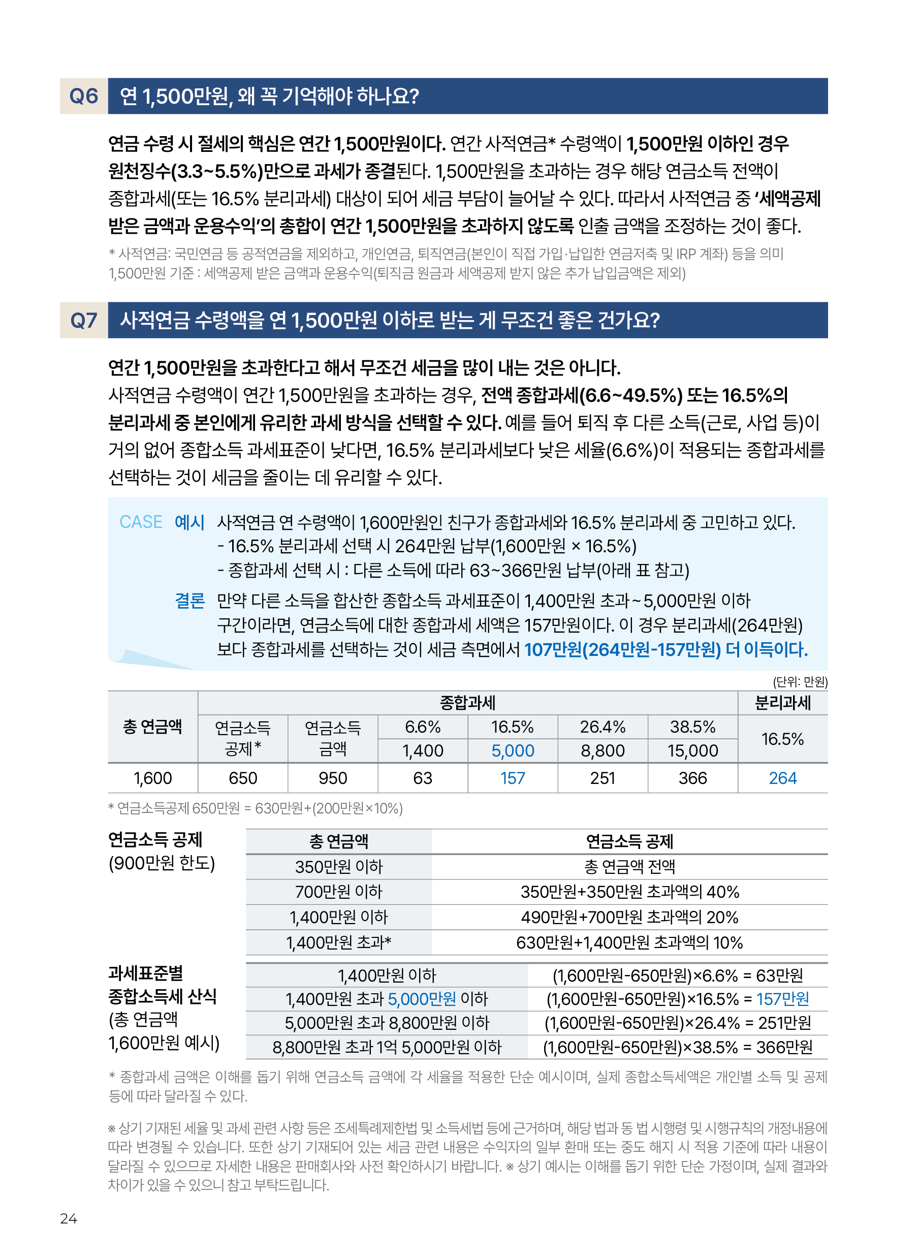 Kodex ETF연금술사_v12_24.png