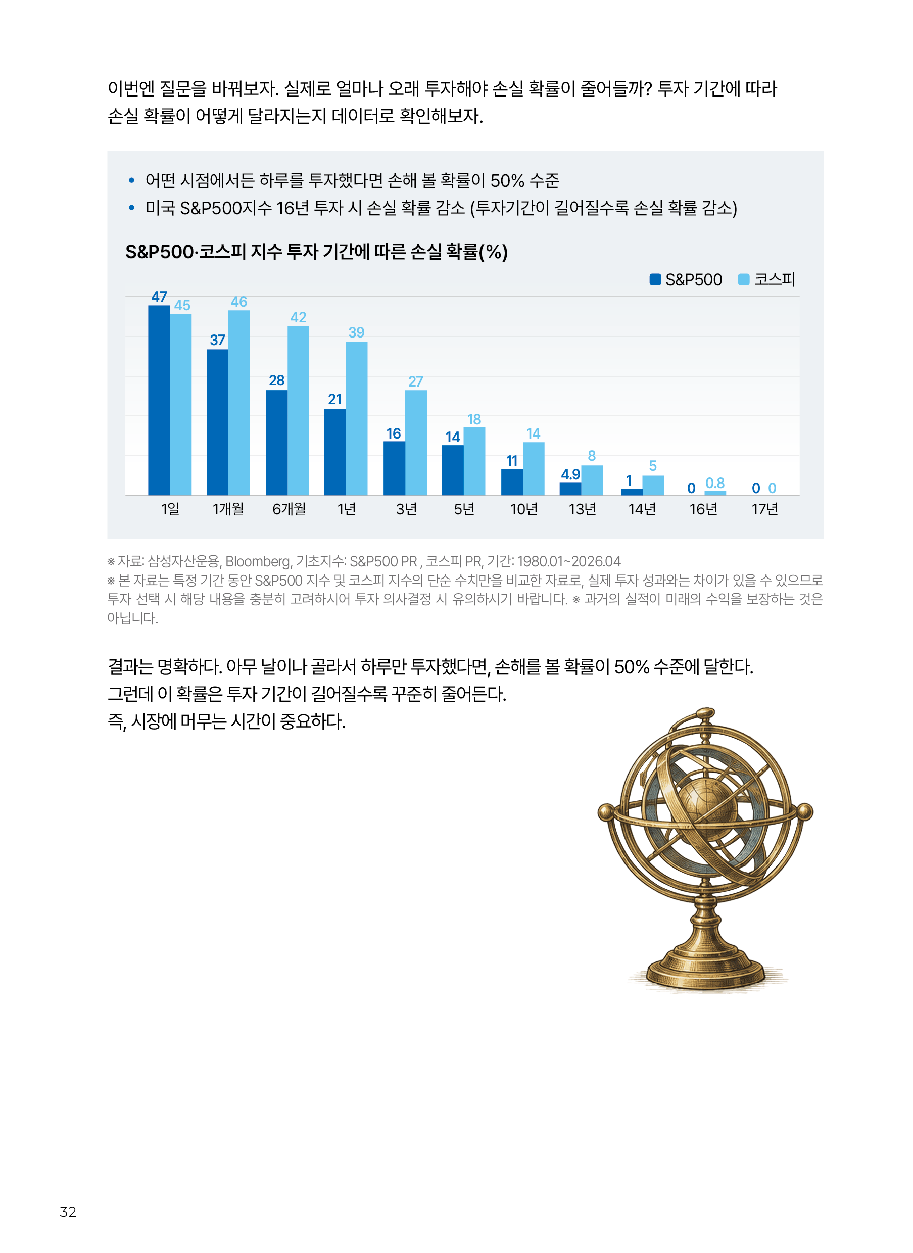 Kodex ETF연금술사_v12_32.png