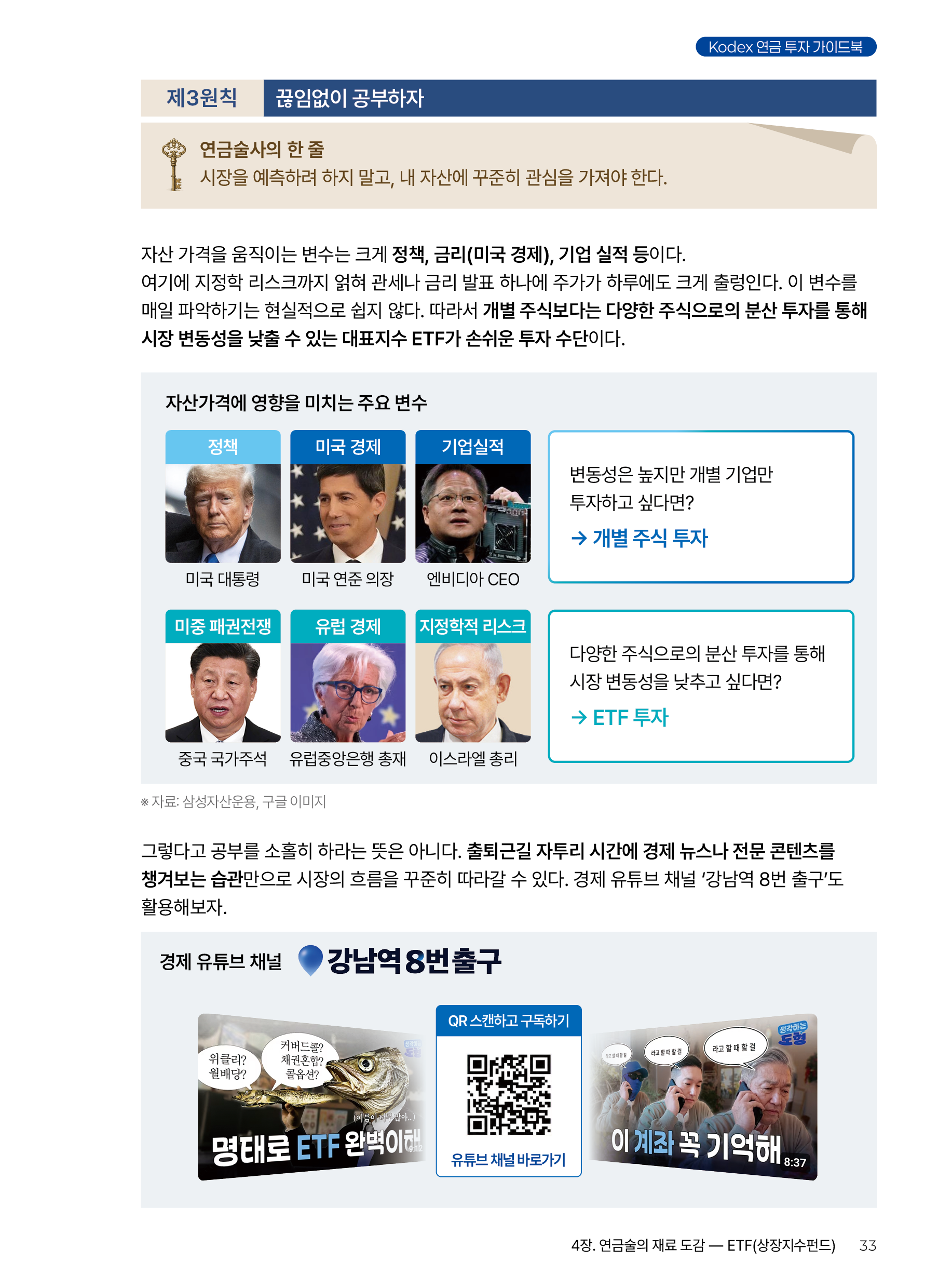 Kodex ETF연금술사_v12_33.png