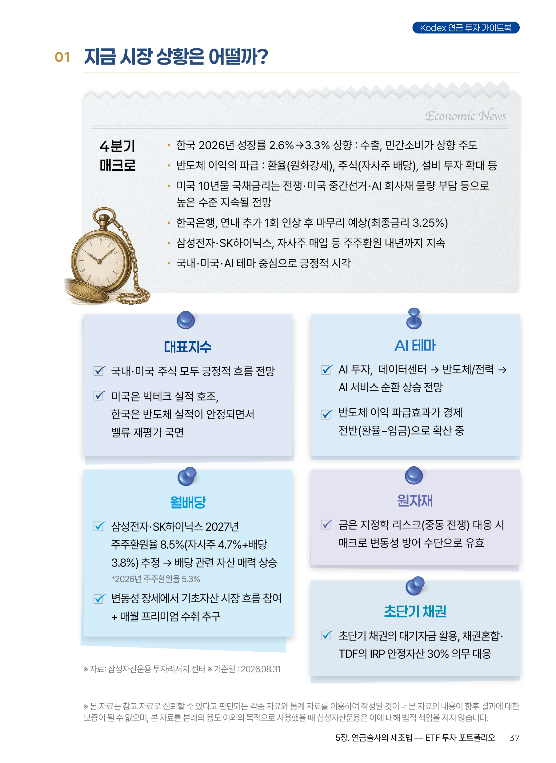Kodex ETF연금술사_v12_37.png