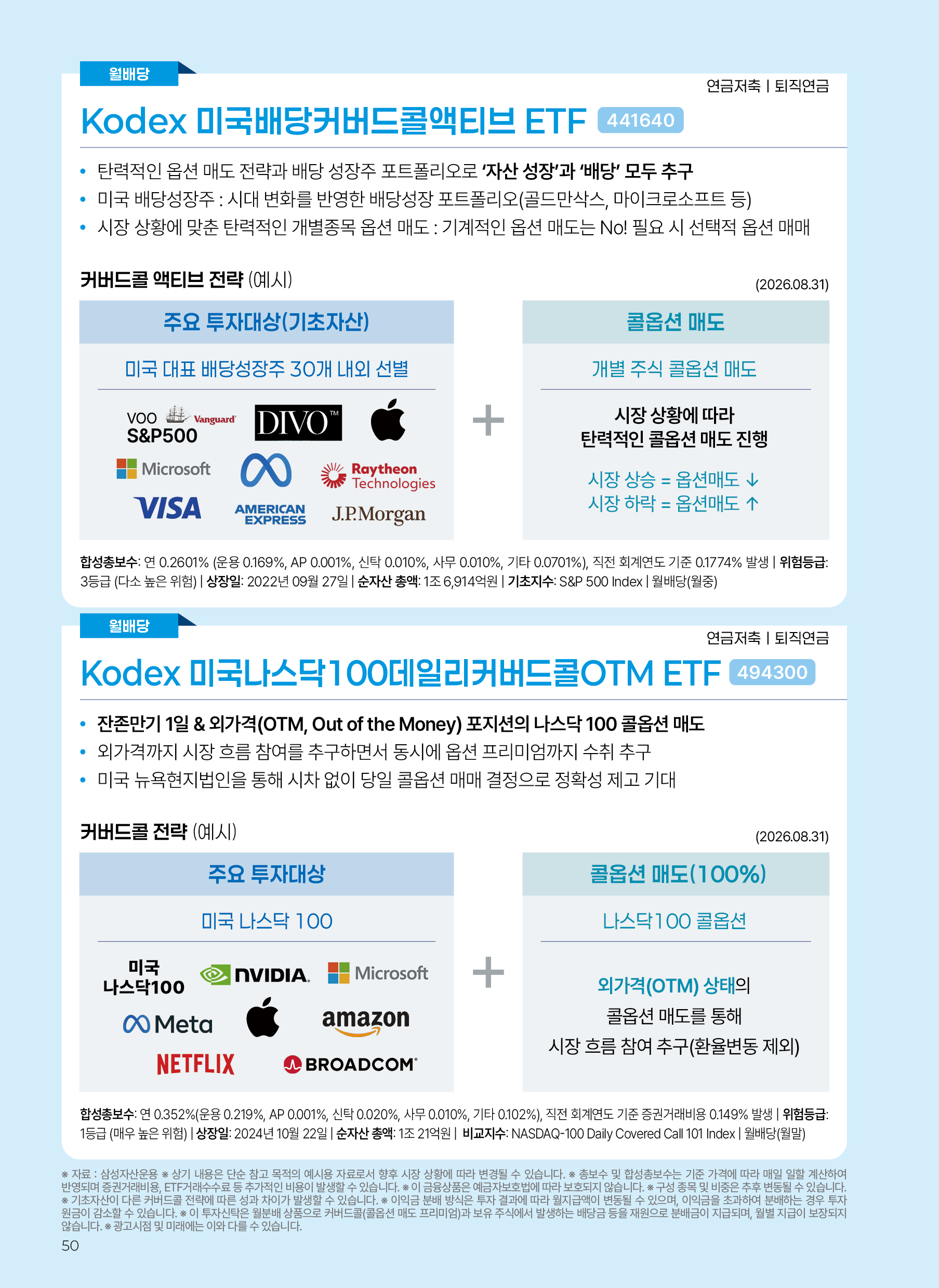 Kodex ETF연금술사_v12_50.png