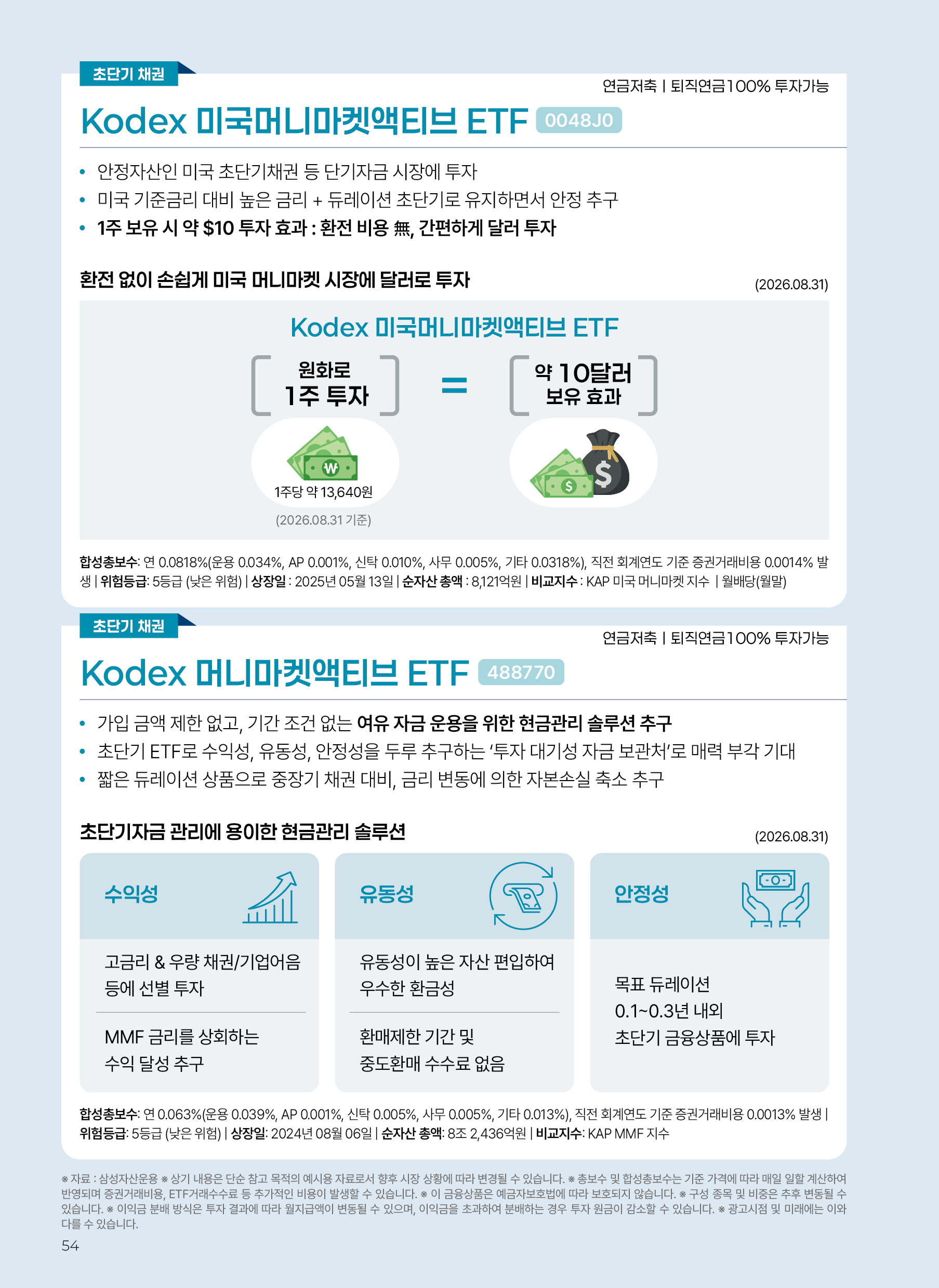 Kodex ETF연금술사_v12_54.png