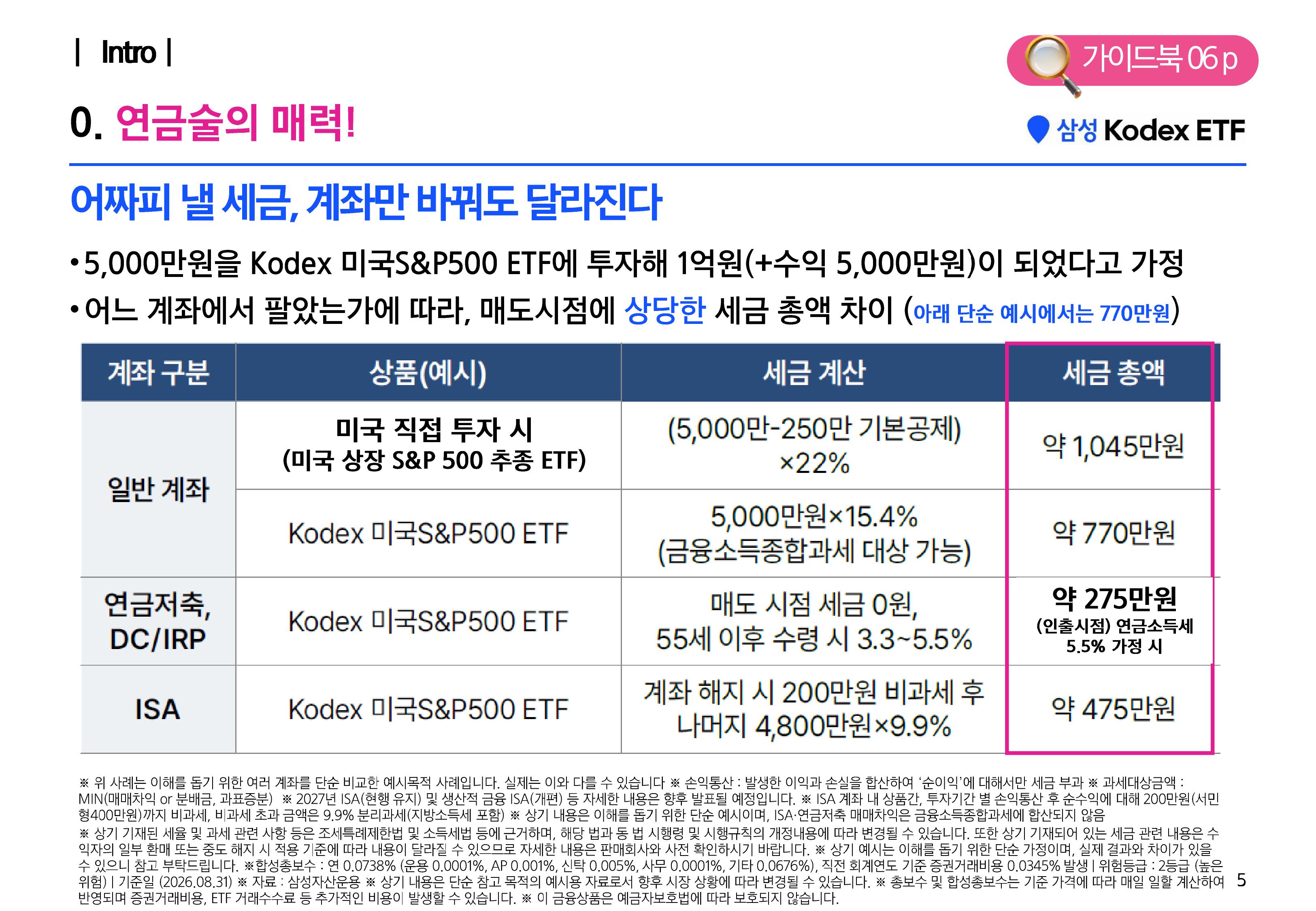 [웹세미나] 연금술사가 되기 위한 7가지 비법-images-4.jpg