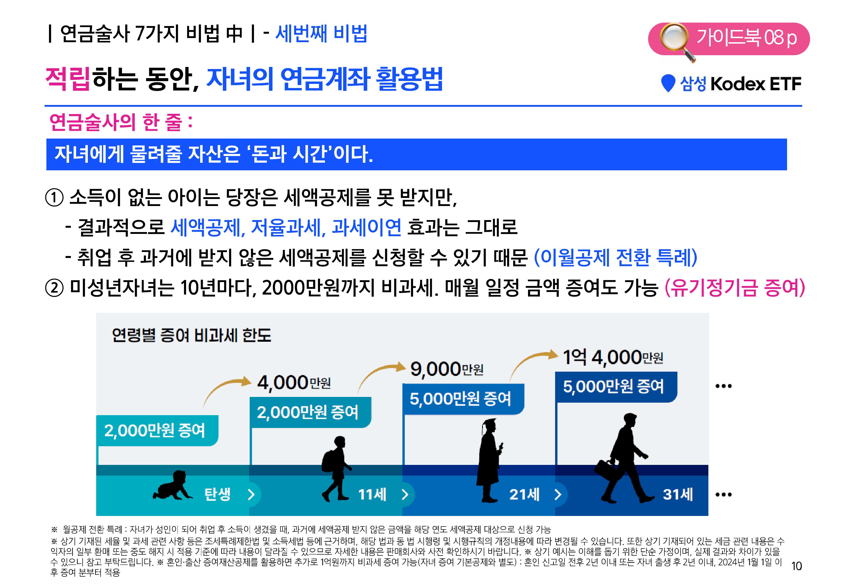 [웹세미나] 연금술사가 되기 위한 7가지 비법-images-9.jpg