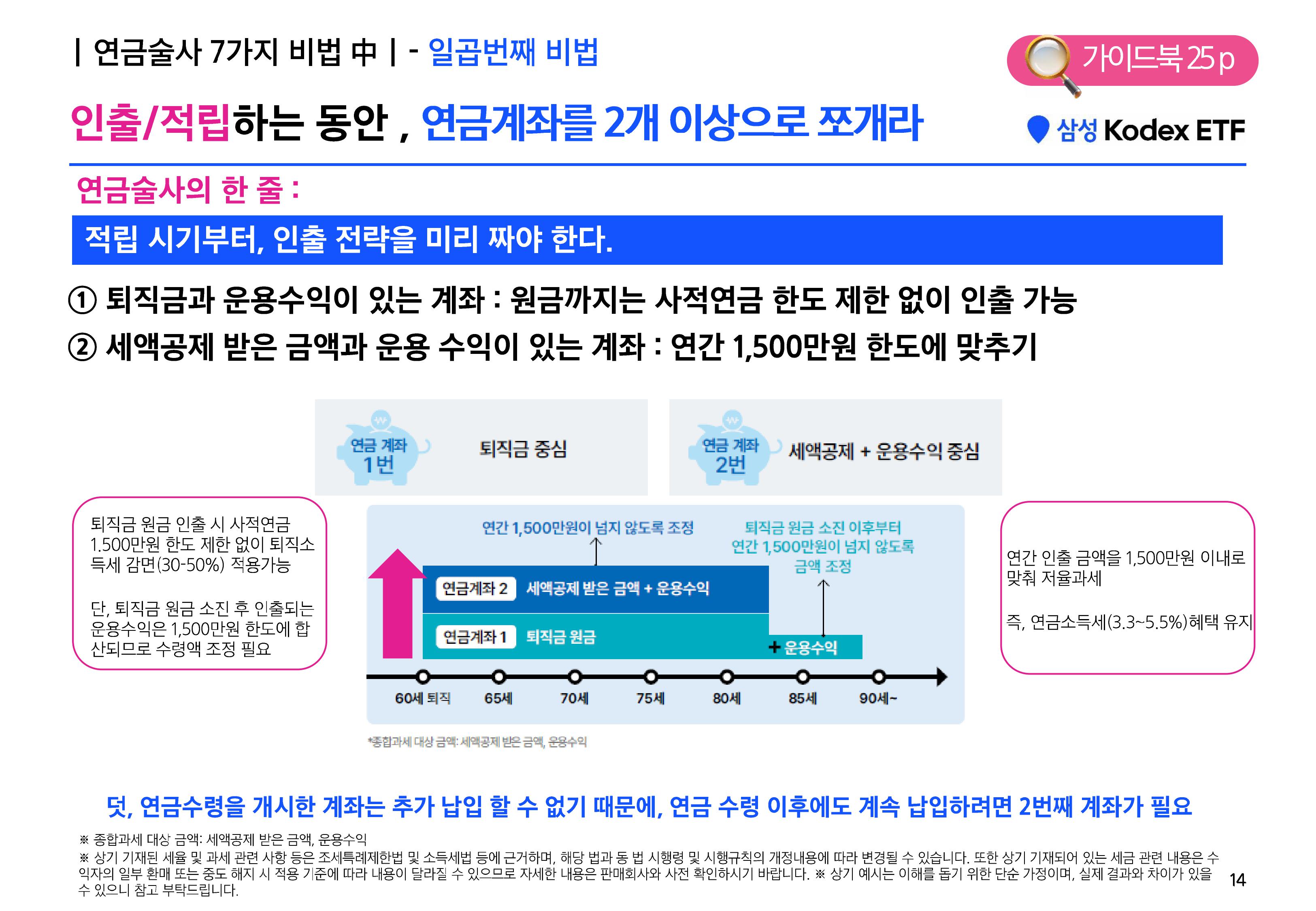 [웹세미나] 연금술사가 되기 위한 7가지 비법-images-13.jpg