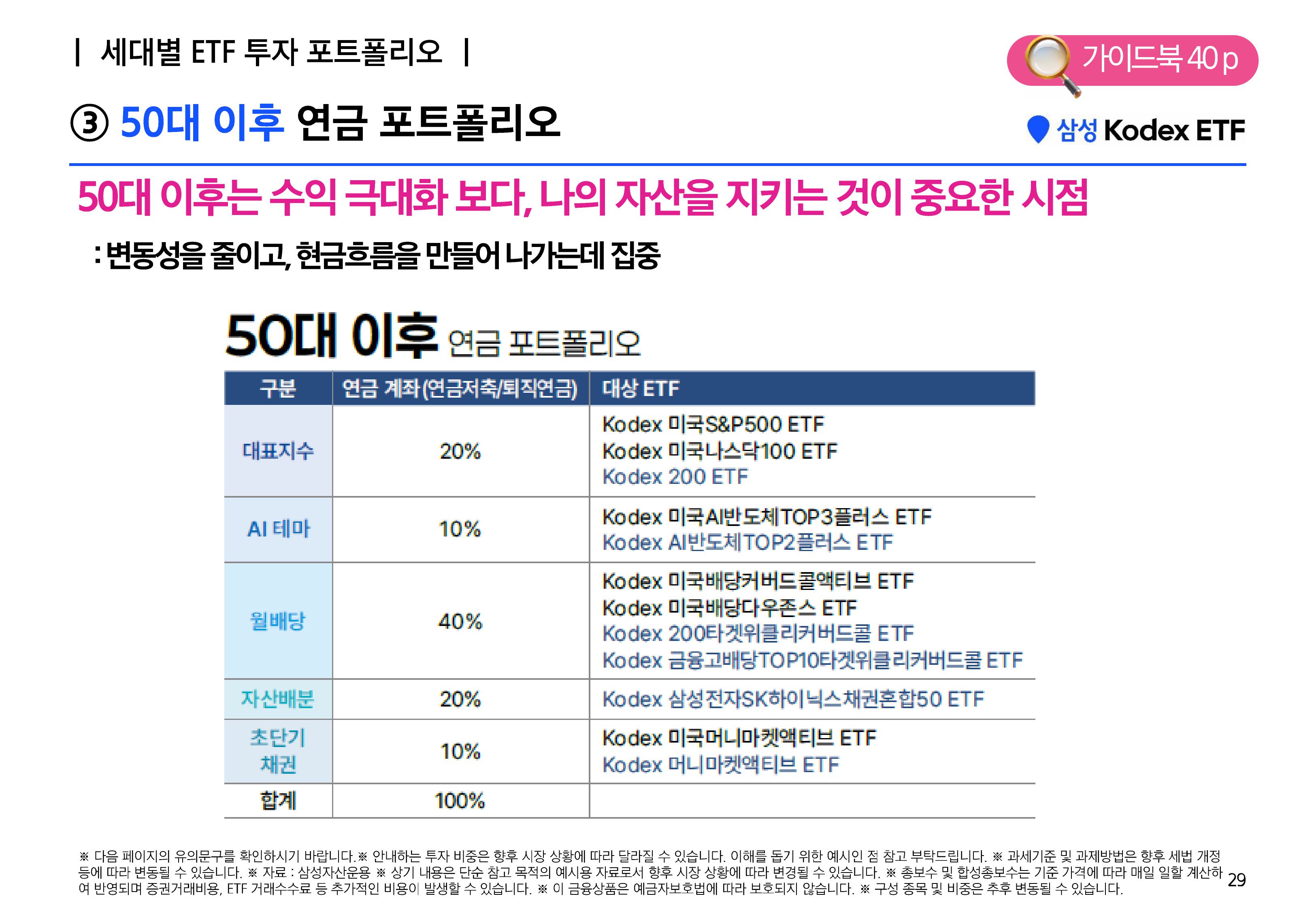 [웹세미나] 연금술사가 되기 위한 7가지 비법-images-28.jpg