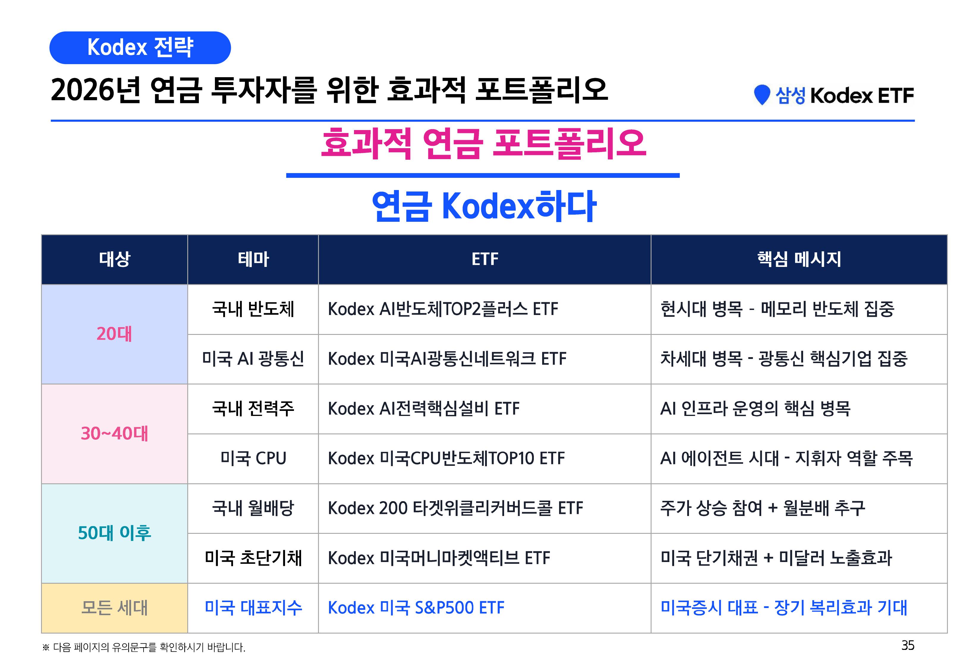 [웹세미나] 연금술사가 되기 위한 7가지 비법-images-34.jpg