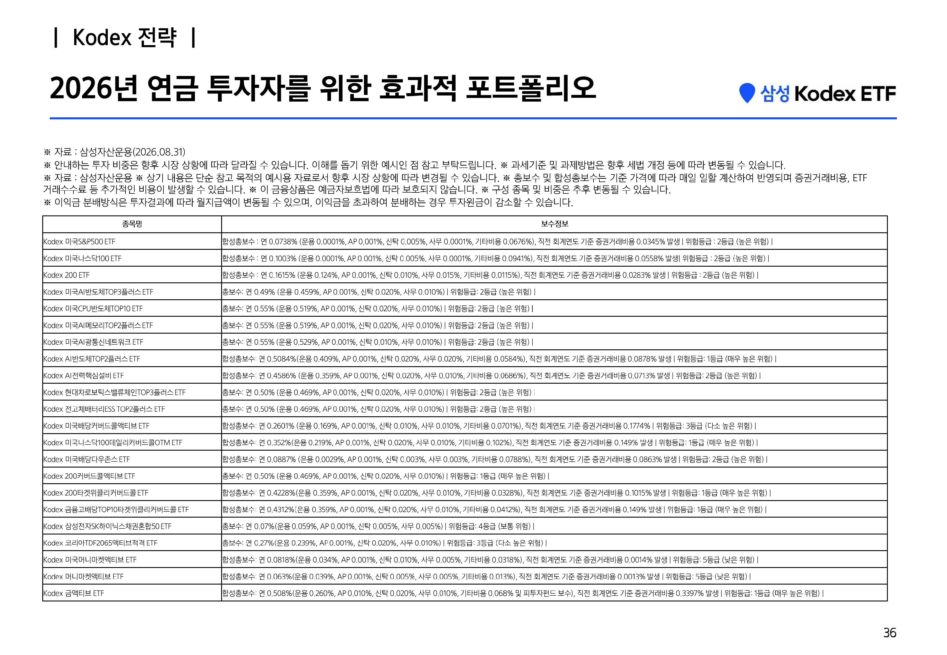 [웹세미나] 연금술사가 되기 위한 7가지 비법-images-35.jpg