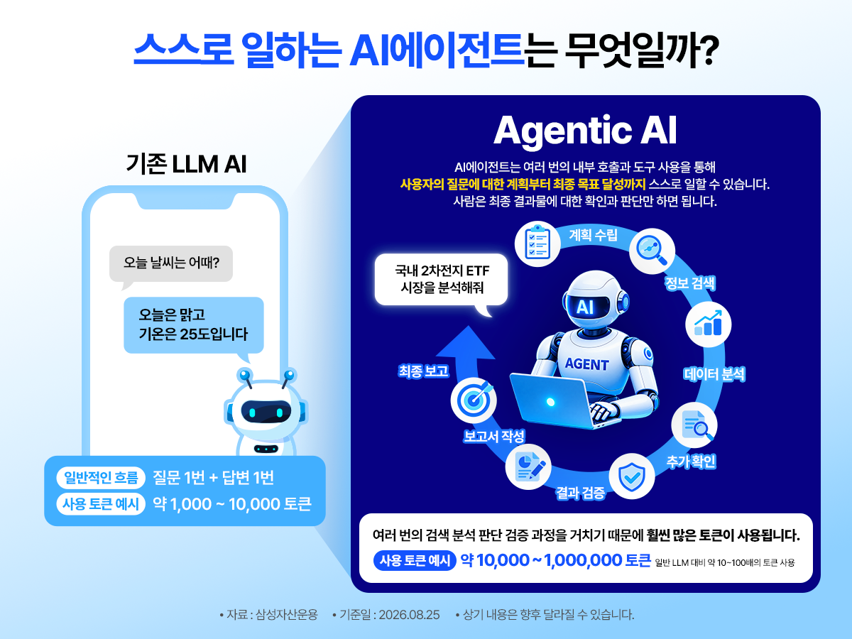 #blog_01.png #blog_01.png