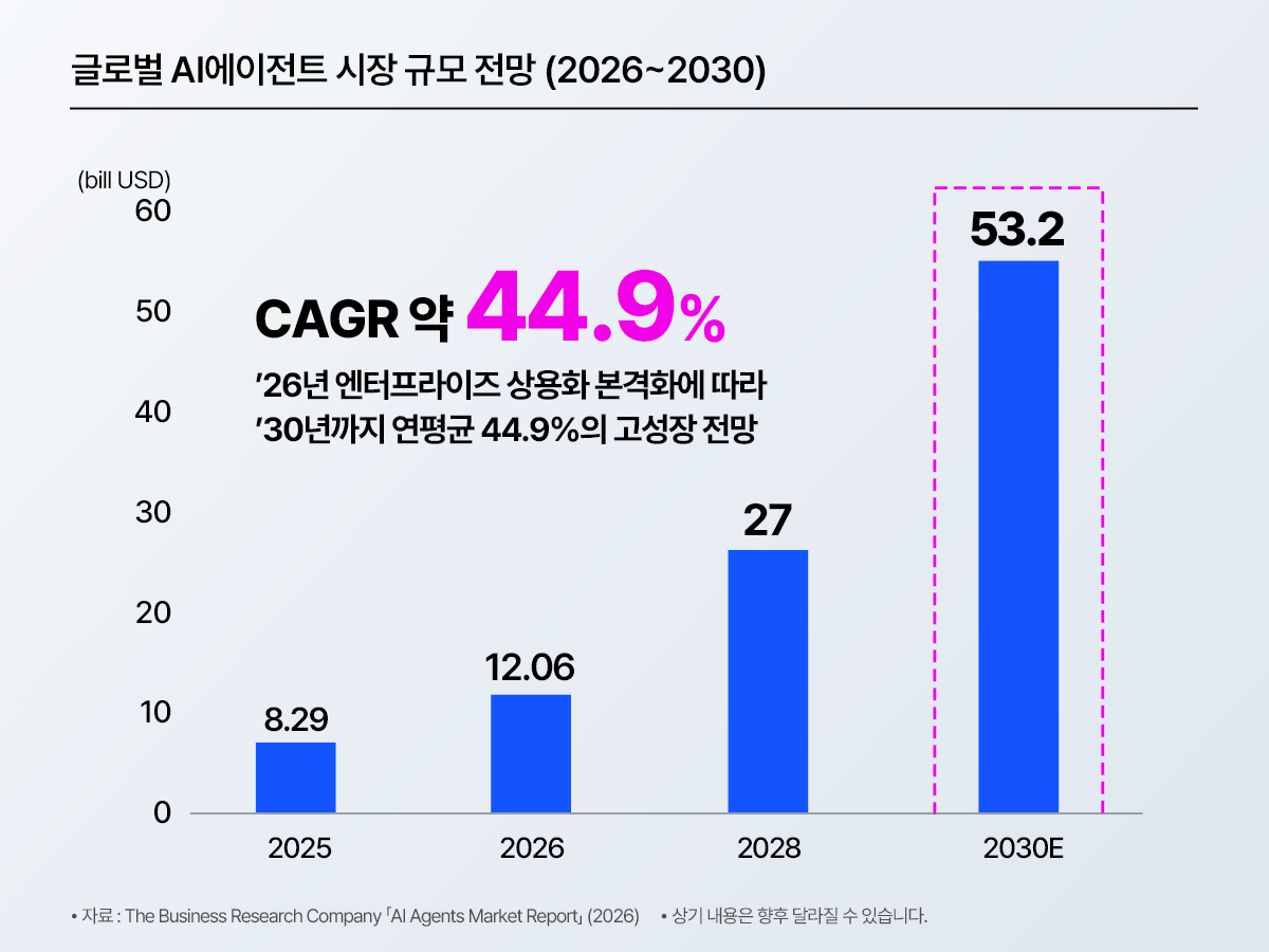 #blog_02.png #blog_02.png