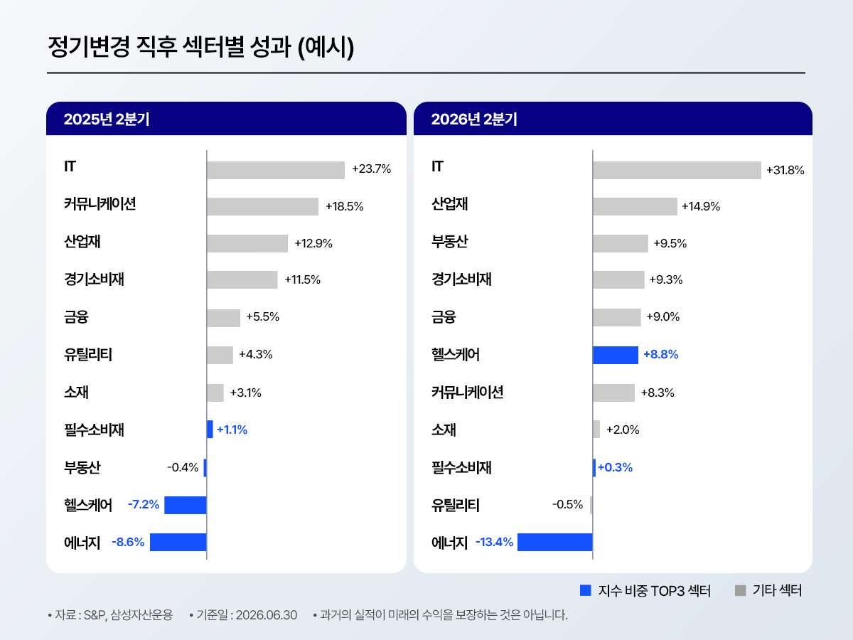 #blog_02.png #blog_02.png