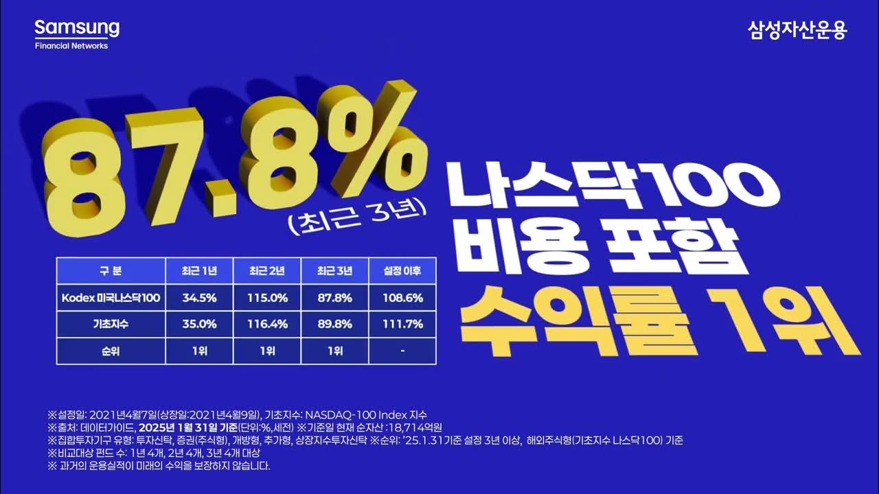 나스닥100 실비용 반영 수익률 1위🥇 Kodex미국나스닥100 ETF