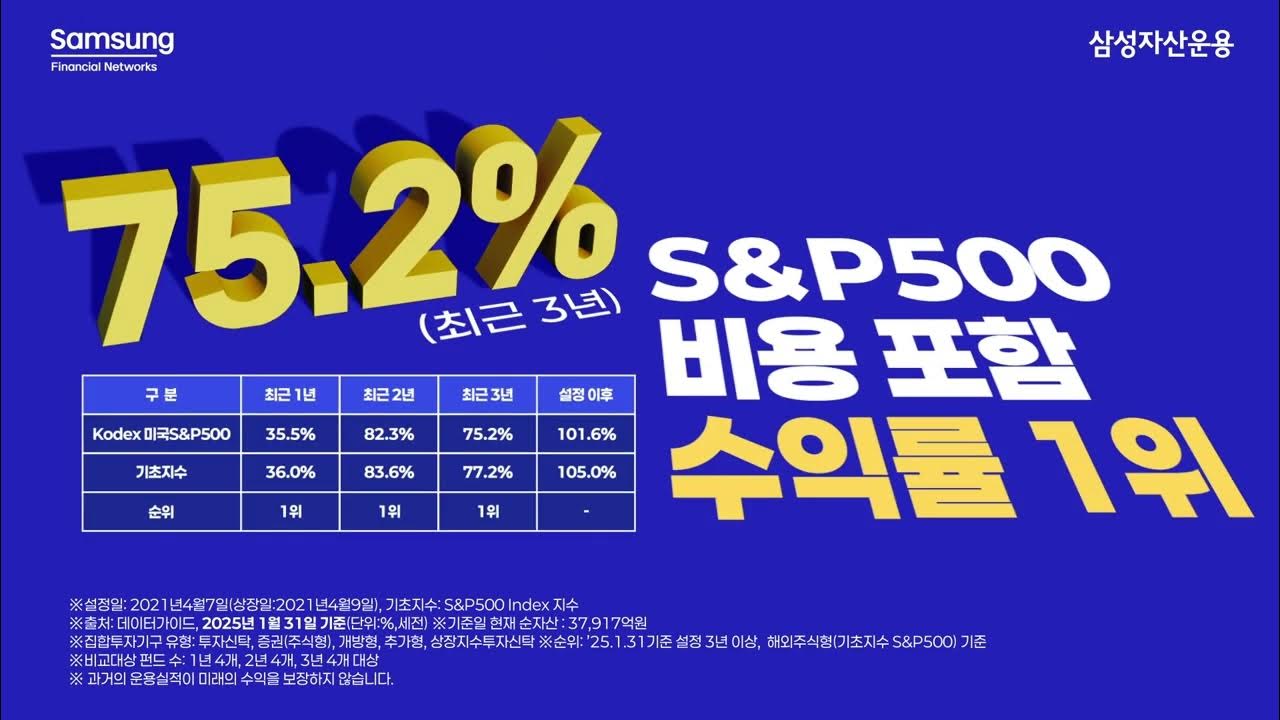 S&P500 실비용 반영 수익률 1위🥇 Kodex미국S&P500 ETF