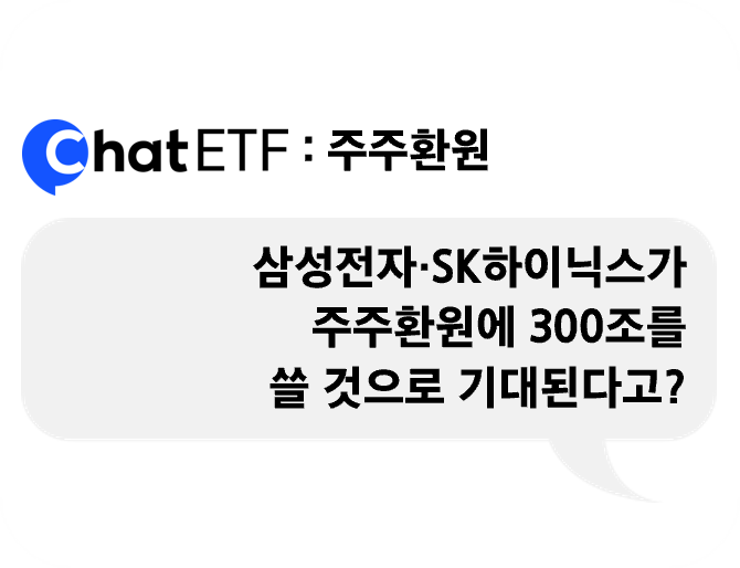 주주환원